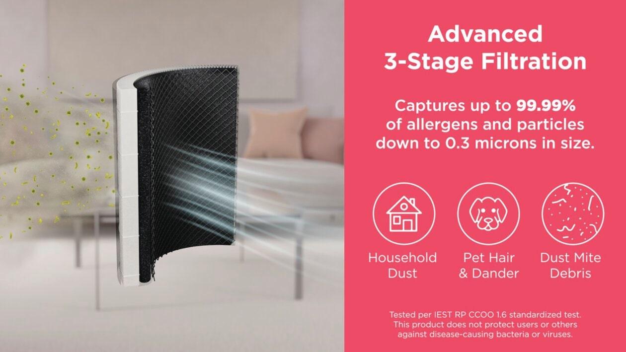 Frigidaire FHAP2040A1 PureA300™ XL HEPA Air Purifier with WiFi