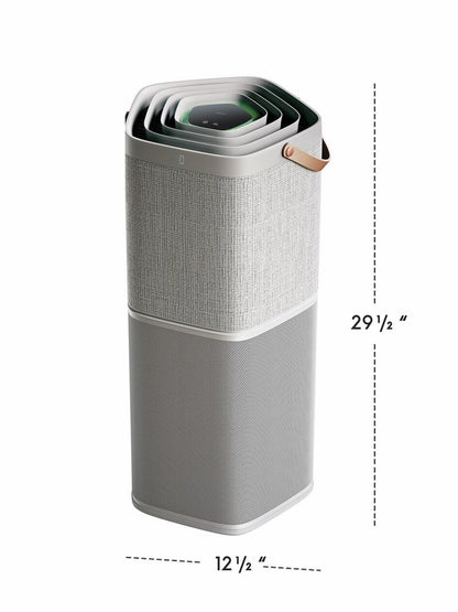 Electrolux EHAW6020AG 401 Sq. Ft. Air Purifier